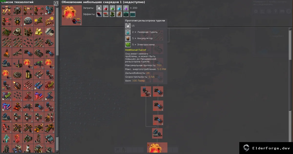 Обложка мода: Additional Turret Pack – новые оборонительные башни для Factorio
