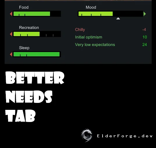 Better Needs Tab – гибкая настройка вкладки нужд в RimWorld