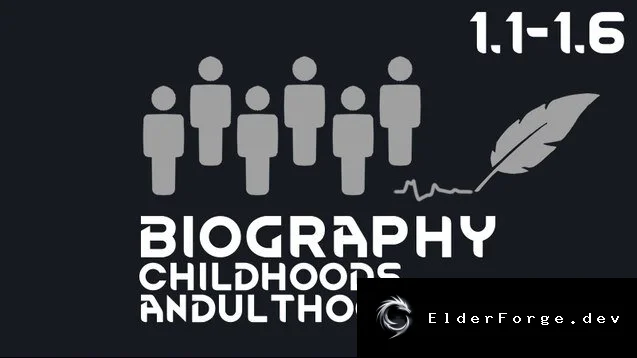 Biography+ – более 400 уникальных предысторий и имён для персонажей RimWorld
