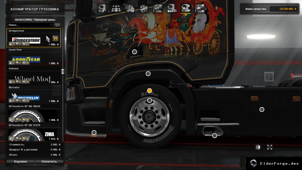 Обложка мода: Большой набор шин, дисков и колпаков для ETS2 v1.5 – шоссейные, внедорожные, зимние