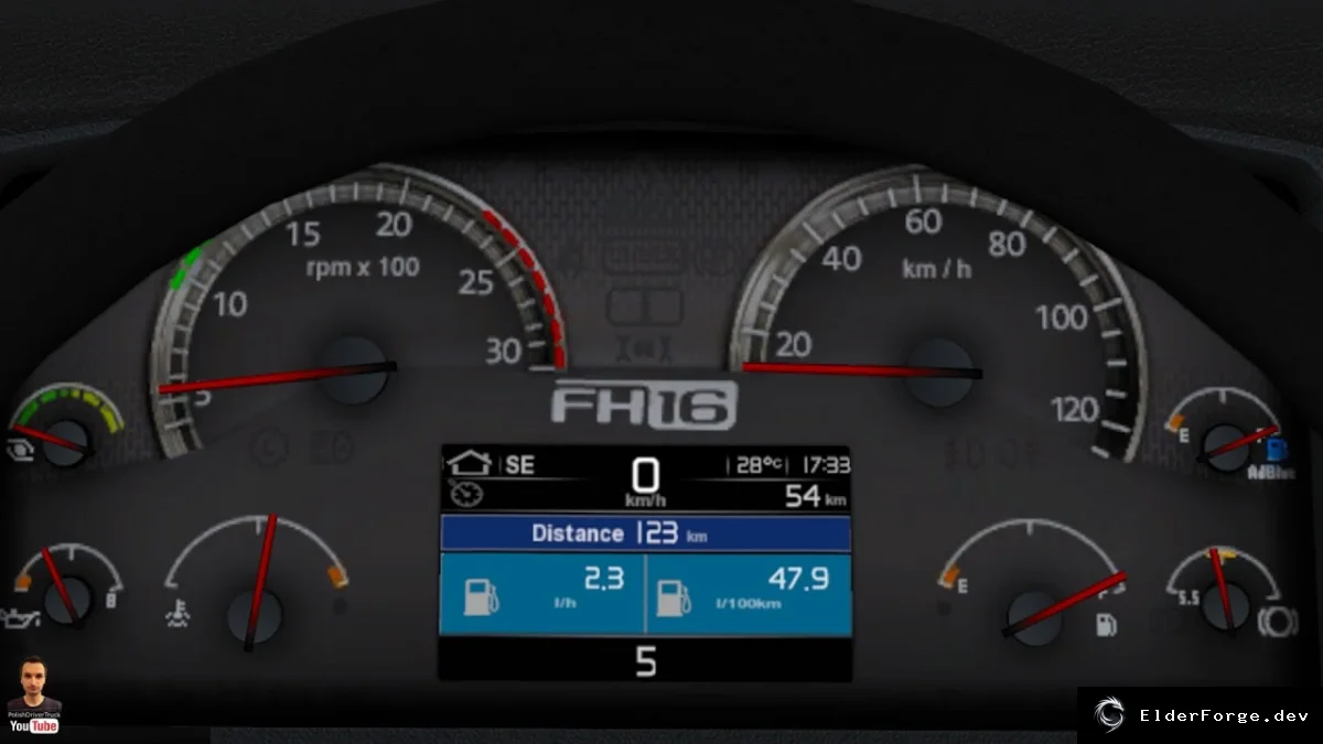 Обложка мода: Бортовой компьютер для Volvo VNL в ETS2 – полная панель приборов v1.27