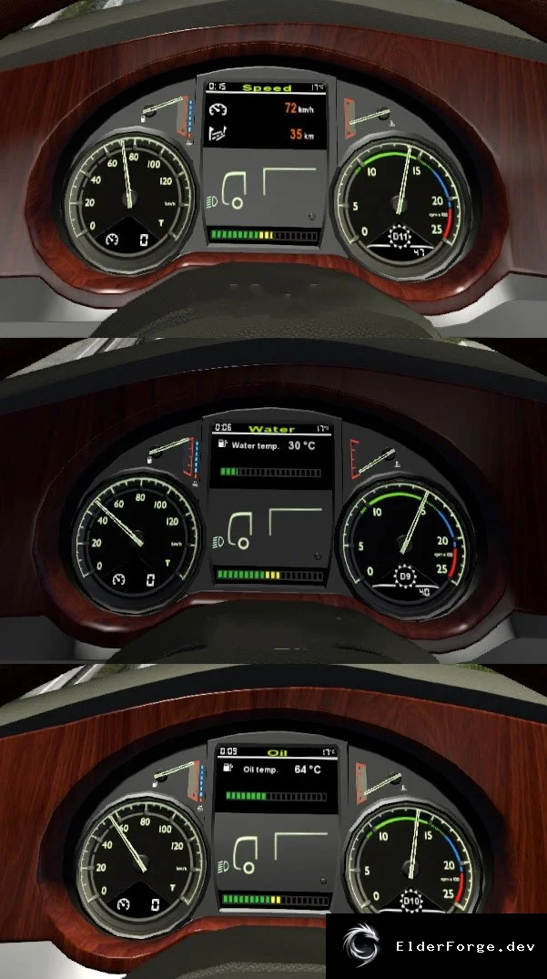 Обложка мода: Бортовой компьютер и новый интерьер для DAF Euro6 в ETS2