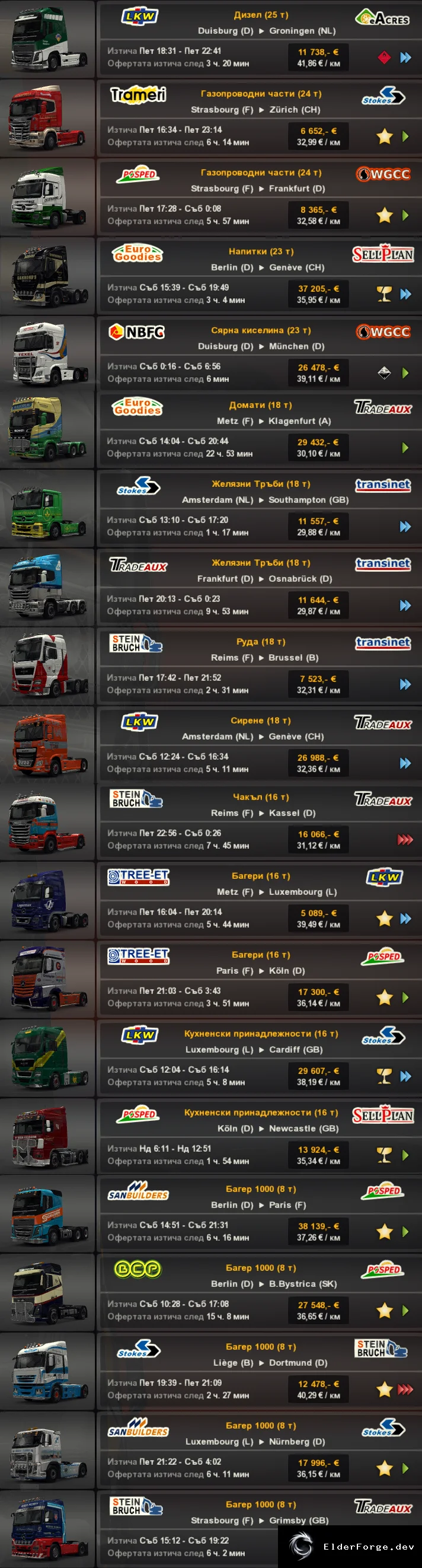 Обложка мода: Быстрые вакансии с тюнингованными грузовиками v3.1 для ETS2 – новые скины реальных компаний