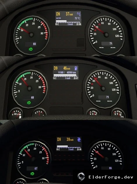 Обложка мода: Черная приборная панель для MAN TGX в ETS2 – новые датчики и дисплей