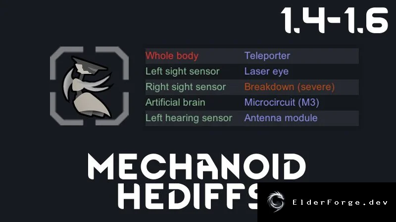 Cybranian: новые хедиффы для враждебных механоидов в RimWorld