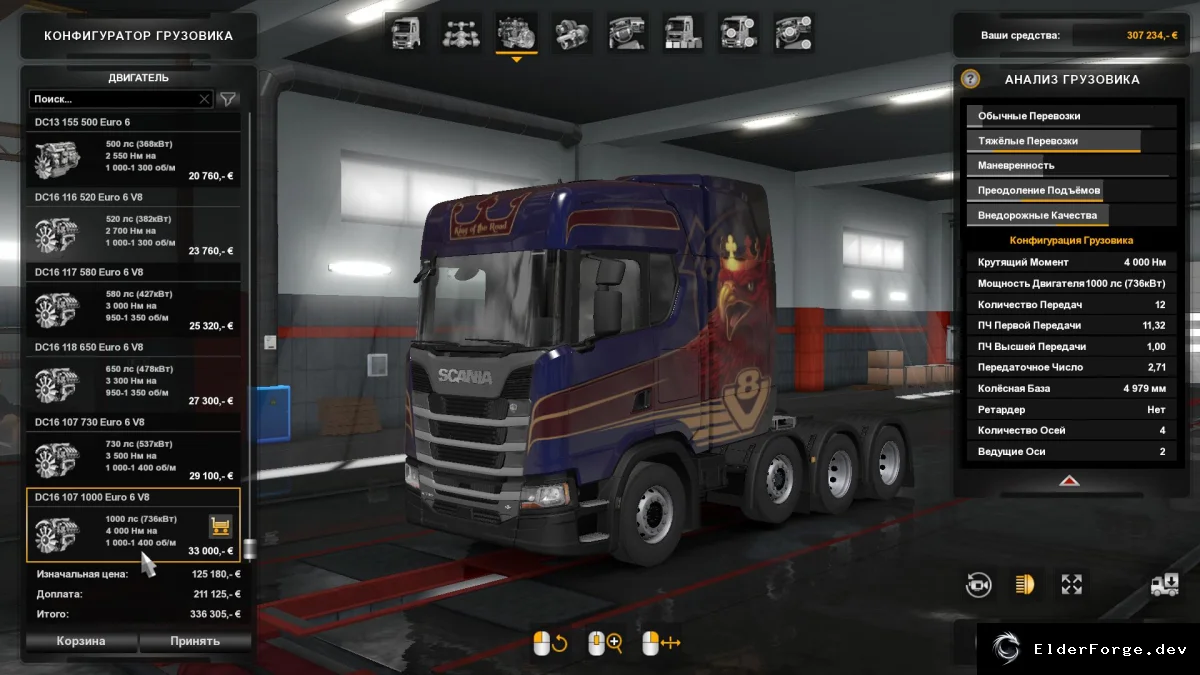 Обложка мода: Euro Truck Simulator 2: 1000 л.с. двигатель для всех Scania (v1.31‑1.33)