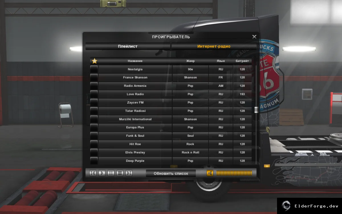 Обложка мода: Euro Truck Simulator 2 – Международное радио: более 110 станций СНГ и мира