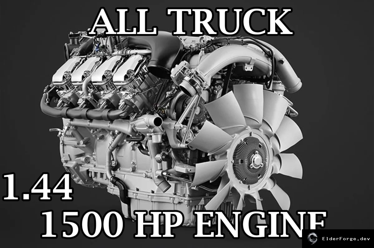 Обложка мода: Euro Truck Simulator 2: новые 1500 л.с. двигатели для всех грузовиков