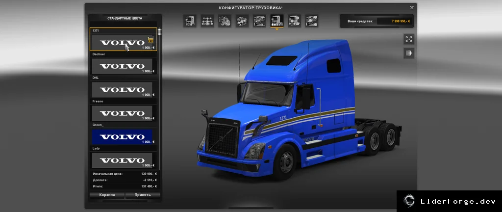 Обложка мода: Euro Truck Simulator 2 – Скинпак для Volvo VNL670 v5 (совместимо с 1.19)