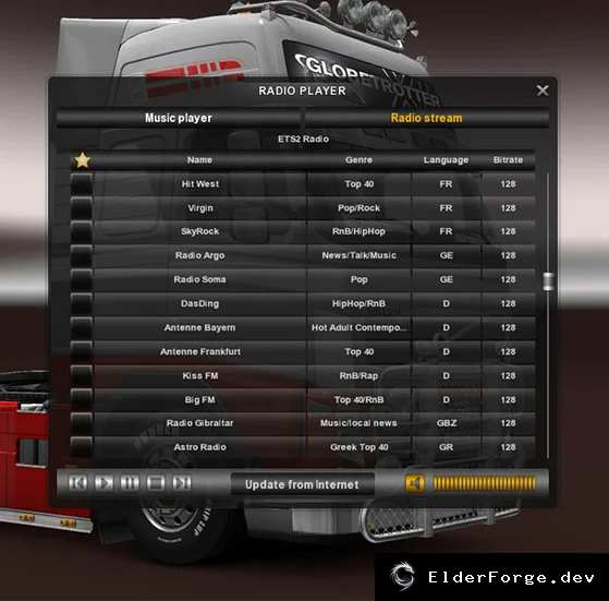Обложка мода: European Radio Stations V2 + ETS2 Radio – новые радиостанции для Euro Truck Simulator 2