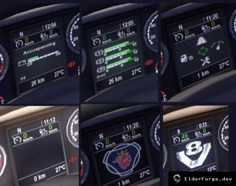 Обложка мода: Информационный дисплей Scania V1.11 для Euro Truck Simulator 2