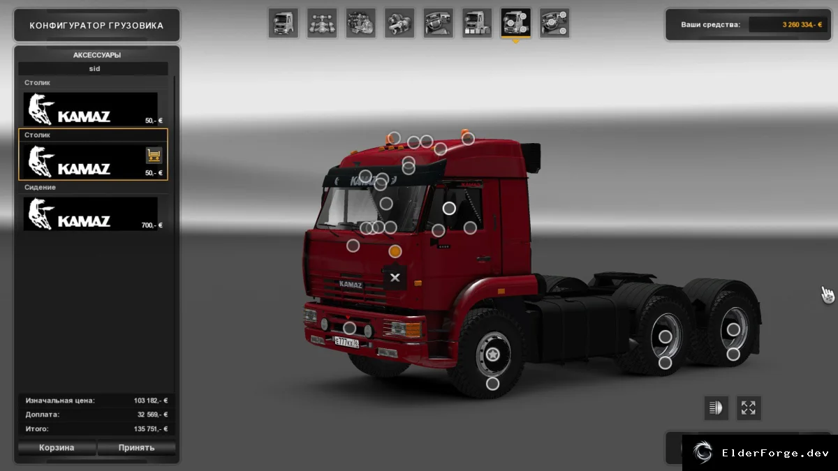 Обложка мода: Камаз 6460 – Полный набор для Euro Truck Simulator 2