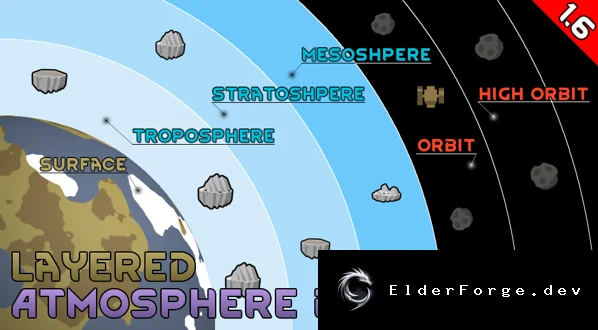 Layered Atmosphere and Orbit – новые планетарные слои для RimWorld