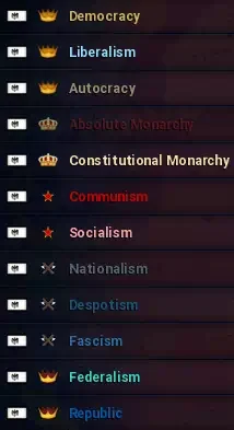 Liberals &amp; Powers – новые типы правительств для Age of History II