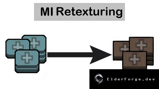 MI Retixturing – средневековые текстуры для MedicineIndustrial в RimWorld