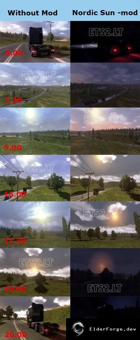Обложка мода: Nordic Sun – реалистичные рассветы и закаты для ETS2 зимой