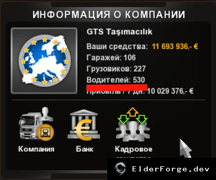 Обложка мода: Новые фотографии водителей и логотипы компаний для Euro Truck Simulator 2