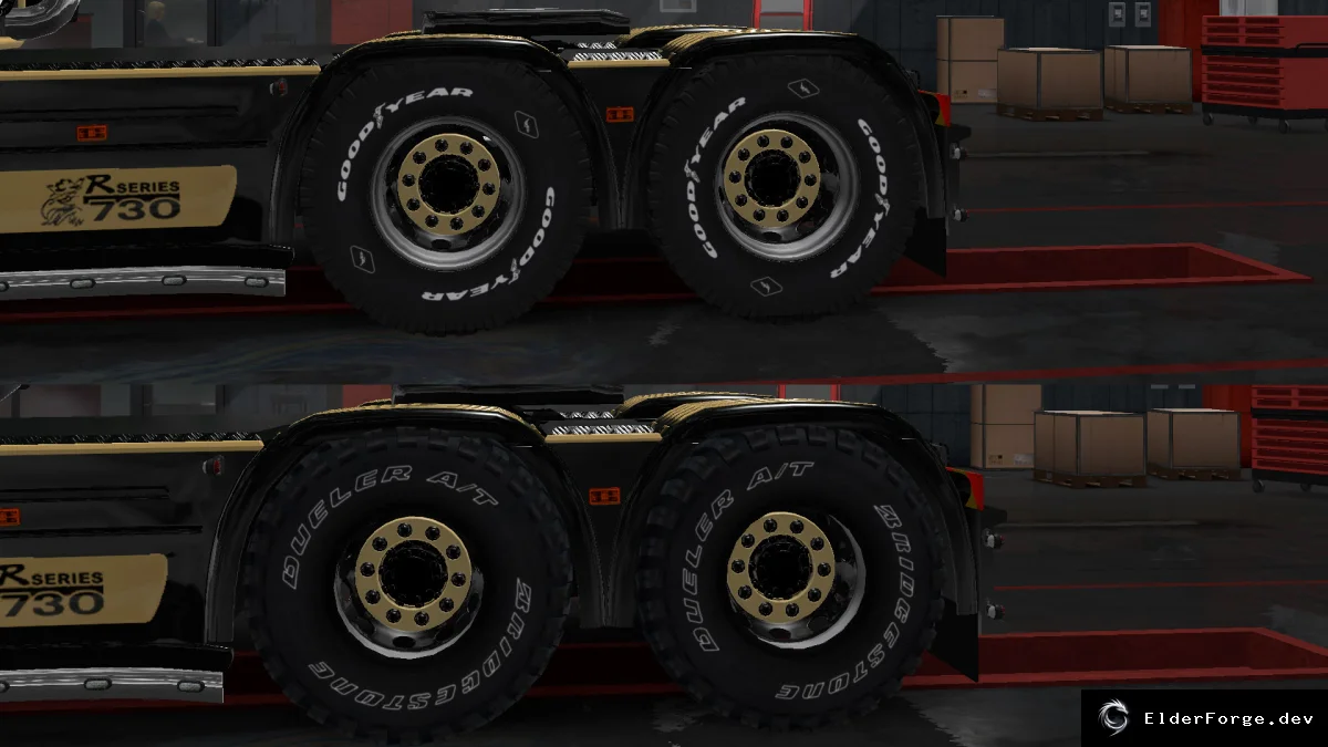 Обложка мода: Offroad шины для всех грузовиков в Euro Truck Simulator 2