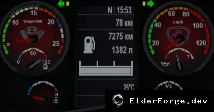 Обложка мода: Панель приборов Red для Scania R, Streamline, T и RS в ETS2
