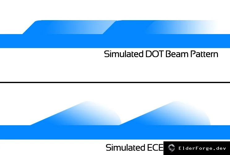 Обложка мода: Realistic Headlight Beam Pattern V2.1 для Euro Truck Simulator 2 – мод