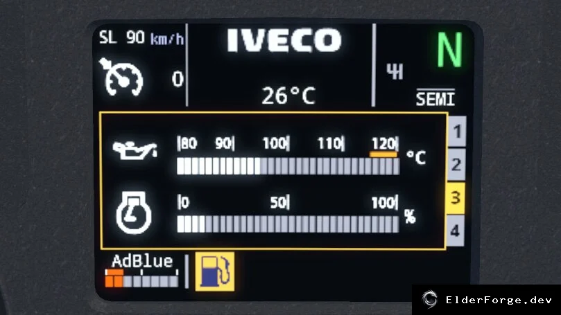 Обложка мода: Реалистичная приборная панель Iveco Hi-Way для Euro Truck Simulator 2 (ETS2)