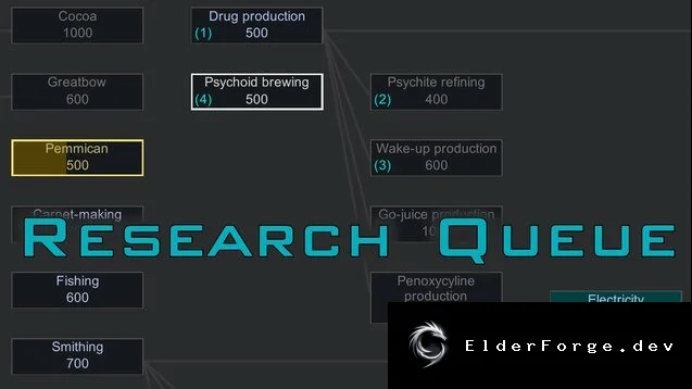 Research Queue – простая очередь исследований для RimWorld