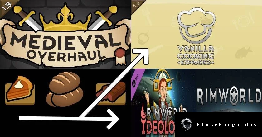 RimWorld Vanilla Expanded &amp; Medieval Overhaul Retexture – новые текстуры блюд