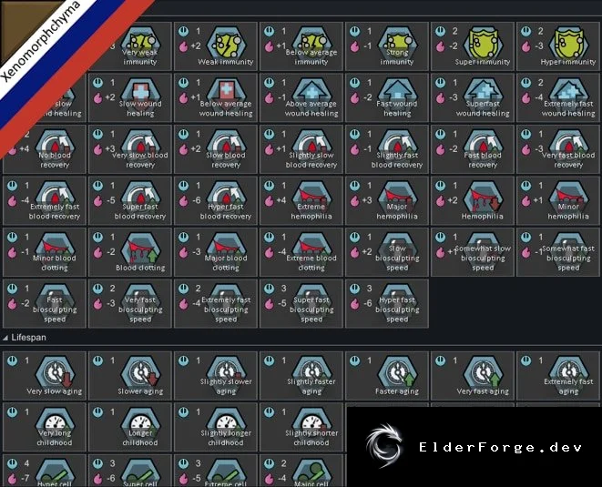 Русификатор Expanded Biotech Style Genes – All in One для RimWorld
