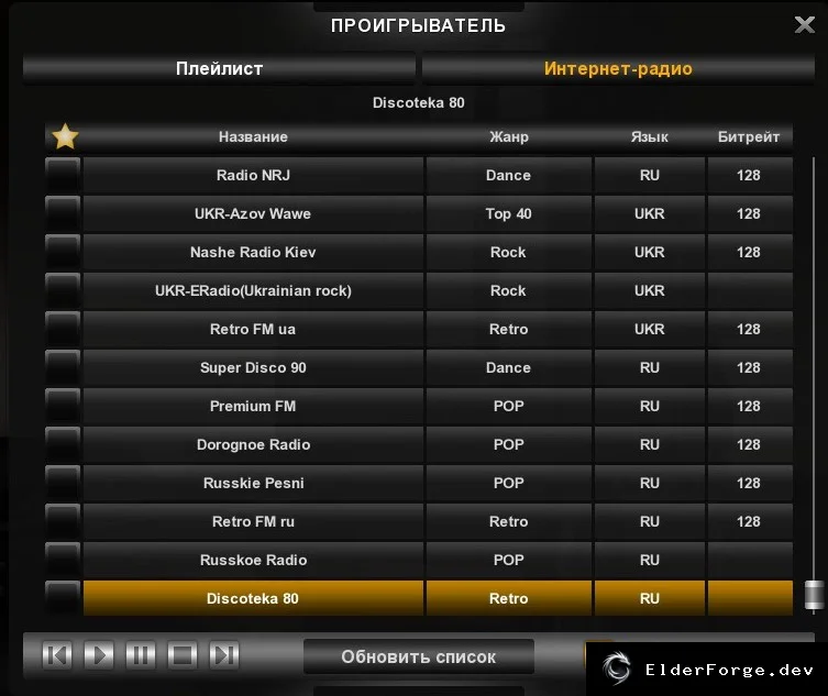 Обложка мода: Русские и украинские радиостанции для Euro Truck Simulator 2 – новые FM‑каналы