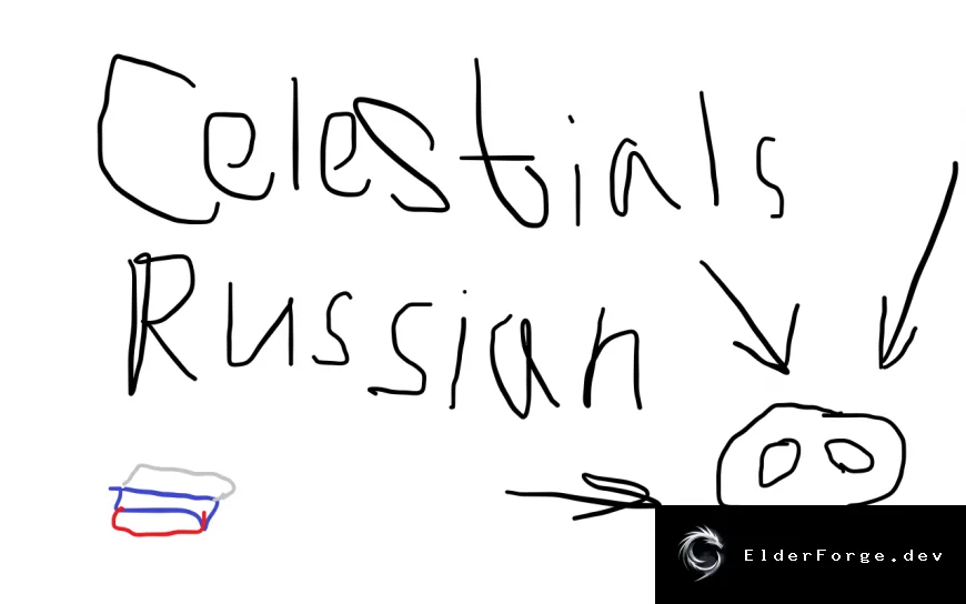 Русский перевод O21 Celestials для RimWorld – локализация 1.2‑1.3