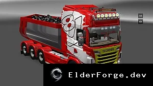 Обложка мода: Scania Multi-Mod – Тюнинг и аксессуары для Scania Streamline и R в ETS2