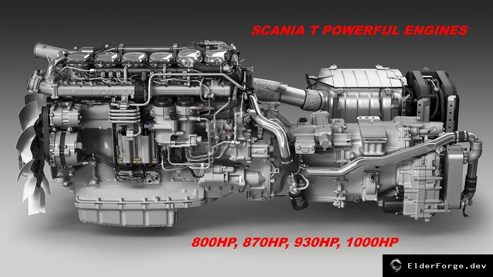 Обложка мода: Scania T Powerful Engines – новые двигатели 800‑1000 л.с. для ETS2