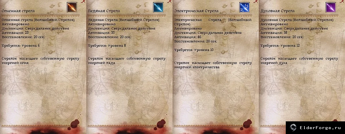 Обложка мода: Волшебный Стрелок – Стихийный лучник для Dragon Age: Origins