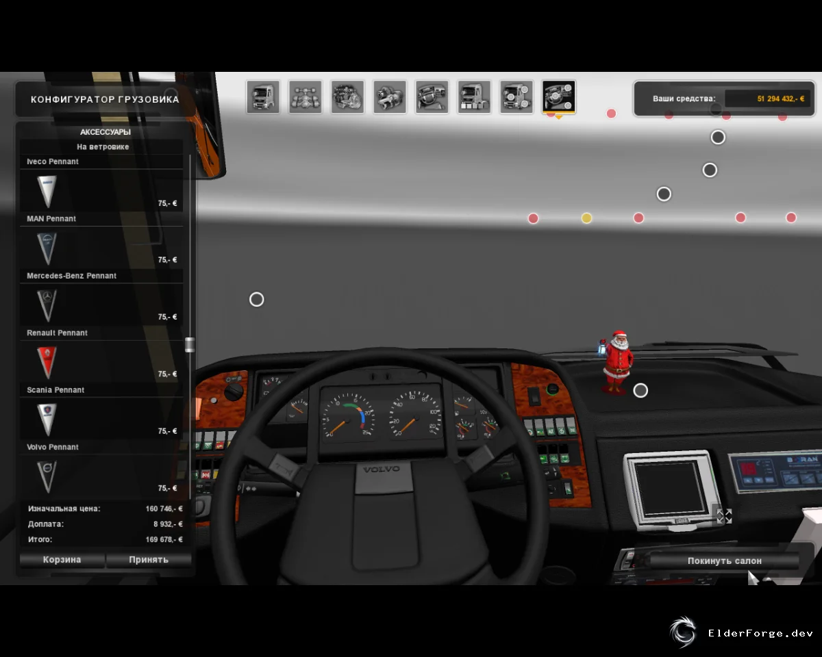 Обложка мода: Volvo B12B TX – автобус для ETS2 с пассажирами и DLC‑аксессуарами