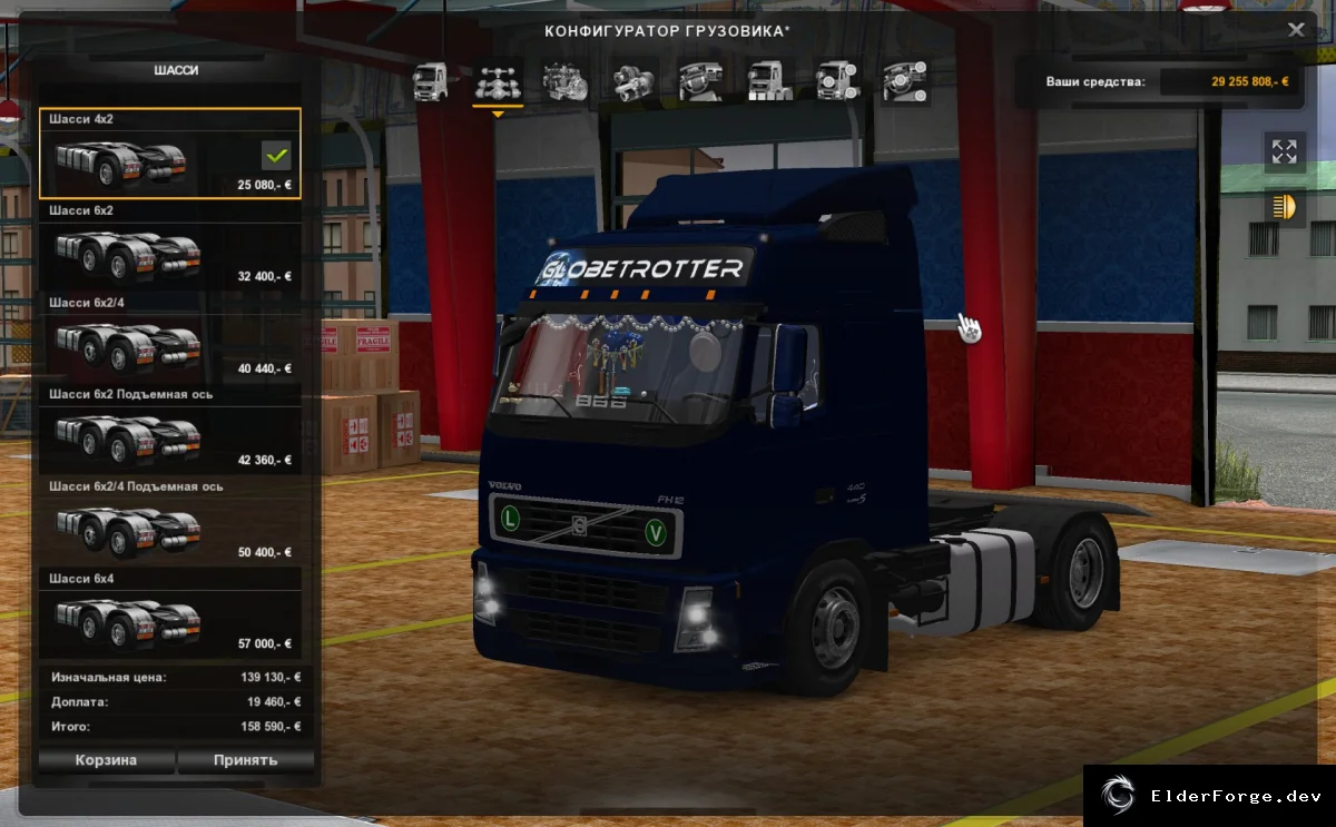 Обложка мода: Volvo FH12 440 – реалистичная замена FH16 в Euro Truck Simulator 2