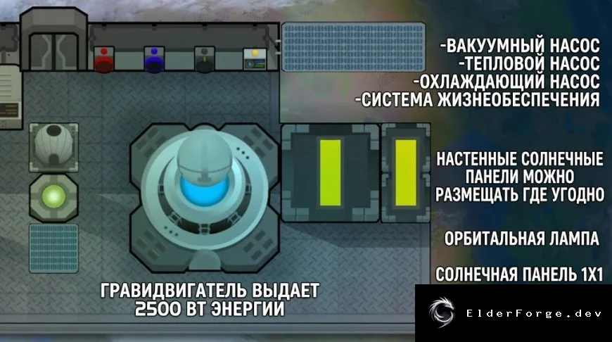 Скриншот