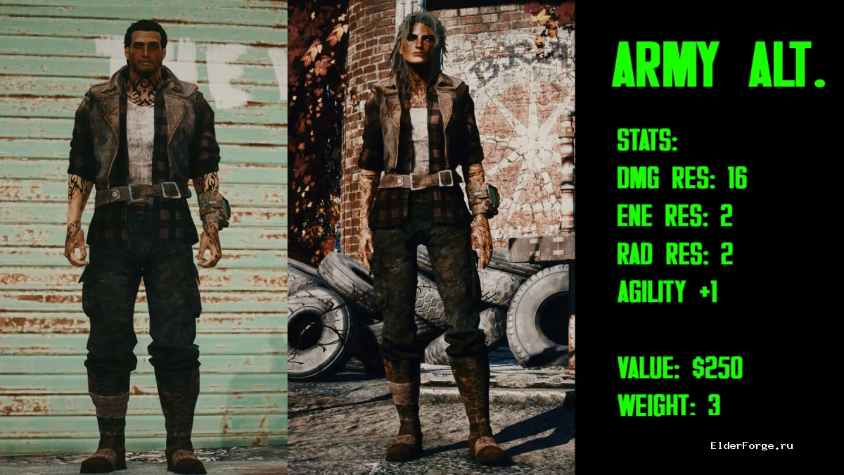 Обложка мода: Блуждающий путник — 17 новых ЛОР‑нарядов для Fallout 4