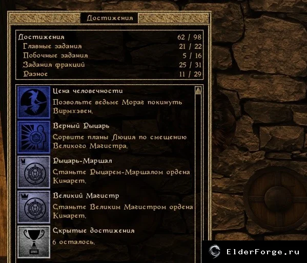 Обложка мода: Достижения для мода Вирмхэвен в Morrowind – 17 новых целей