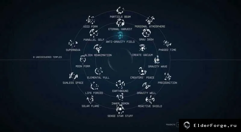 Обложка мода: Показать названия способностей в Starfield