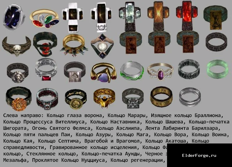 Обложка мода: Реплейсер уникальных аксессуаров для Morrowind — новые амулеты, кольца и обувь