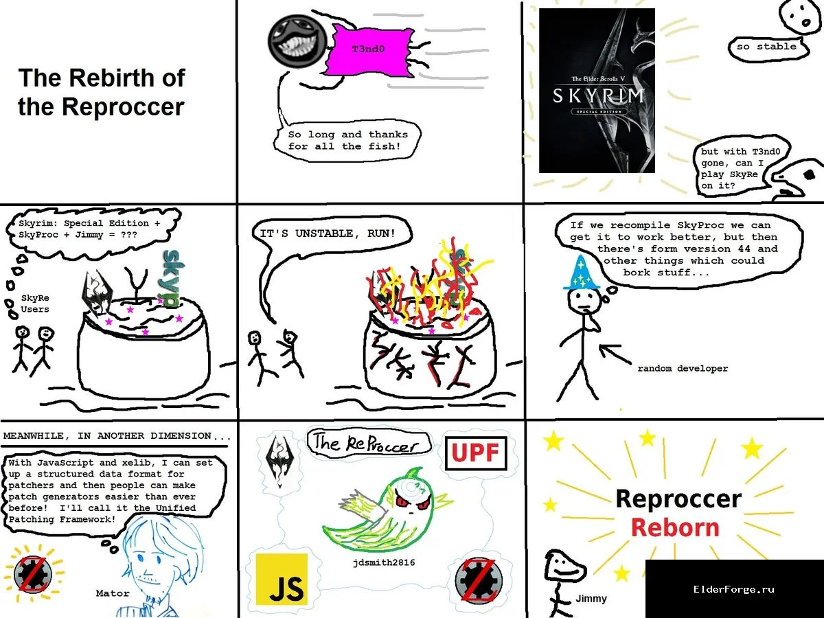 Обложка мода: Reproccer Reborn для Skyrim — патчинг оружия и брони под систему перков