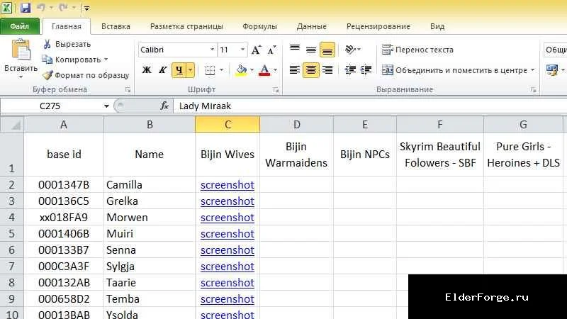 Обложка мода: Сводная таблица реплейсеров NPC для Skyrim SE/AE – сравнение, скриншоты и ID