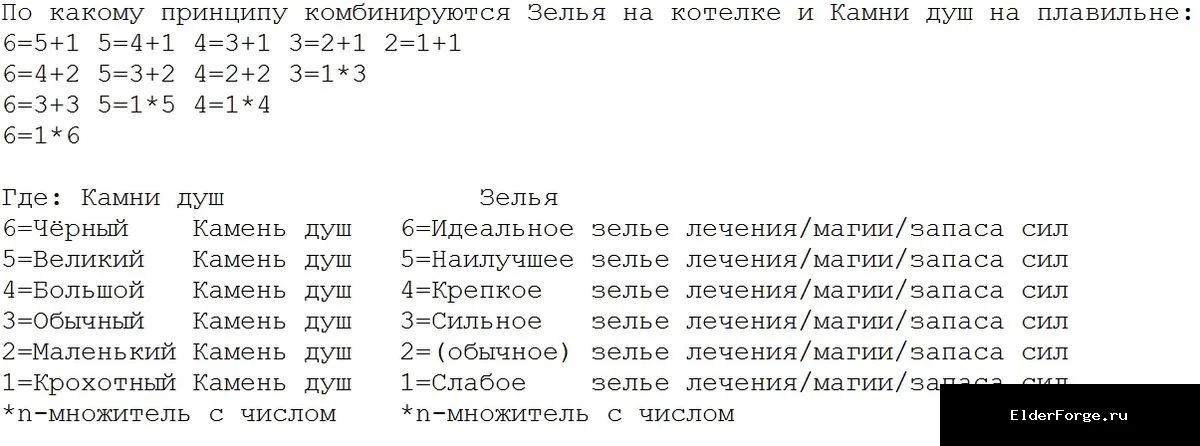 Скриншот мода №2