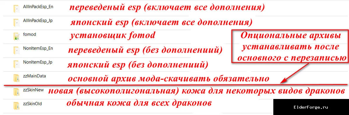 Скриншот мода №49