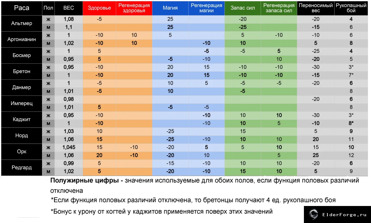 Скриншот мода №1