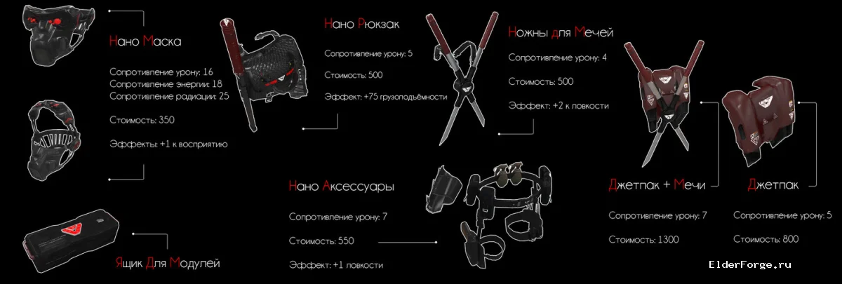 Скриншот мода №5
