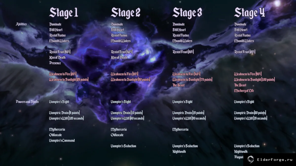 Скриншот мода №5
