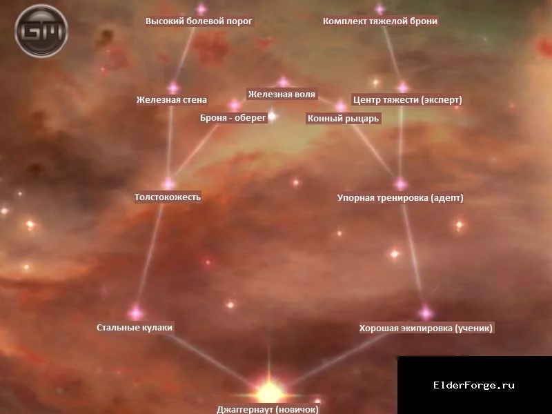 Скриншот мода №2