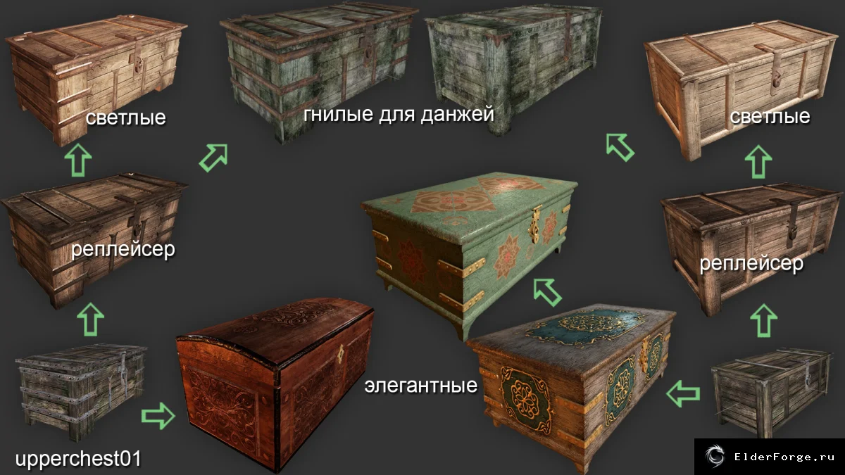 Скриншот мода №19