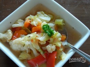 Крок 6